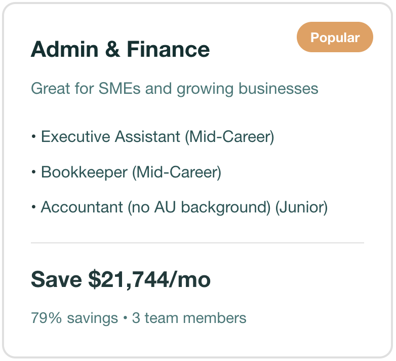 Admin & Finance service plan for SMEs offers executive assistant, bookkeeper, and accountant roles; save $21,744 per month with 79% savings for three team members.